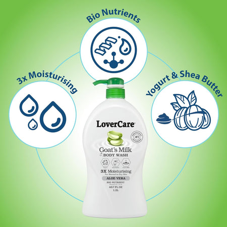 Lovercare Goat's Milk Shower Cream Aloe Vera 1.2 L