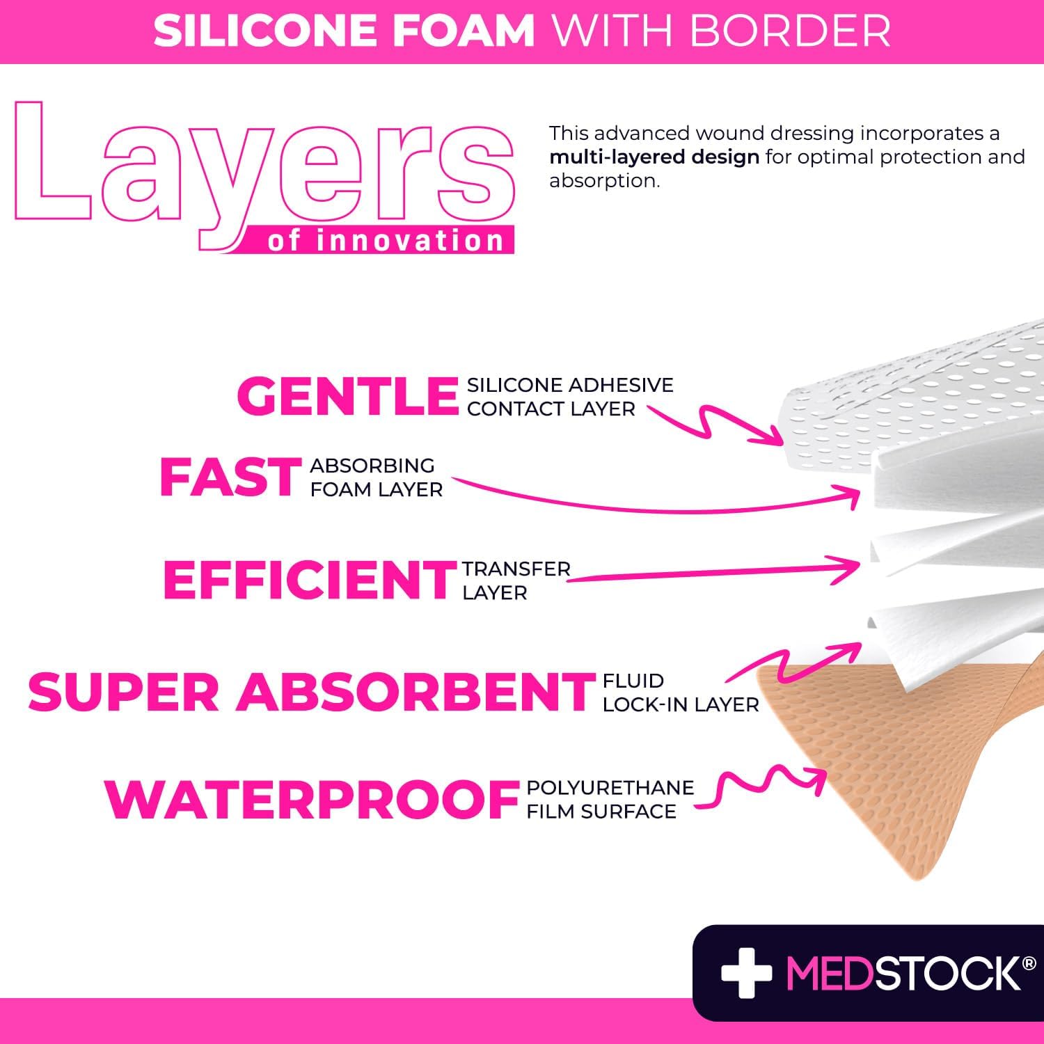 Medstock Silicone Foam With Border 10 cmx10 cm 2Pk