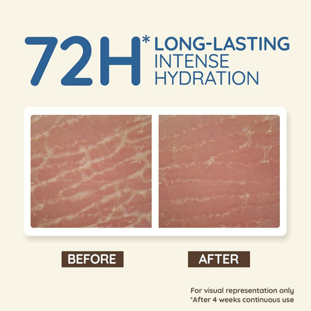 Aveeno Relief Body Wash Fragrance Free 532ml