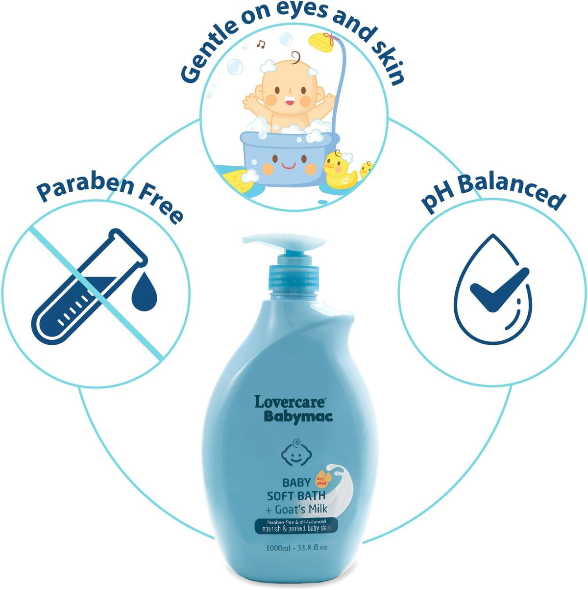 Lovercare Babymac Goat's Milk Baby Soft Bath 1 L