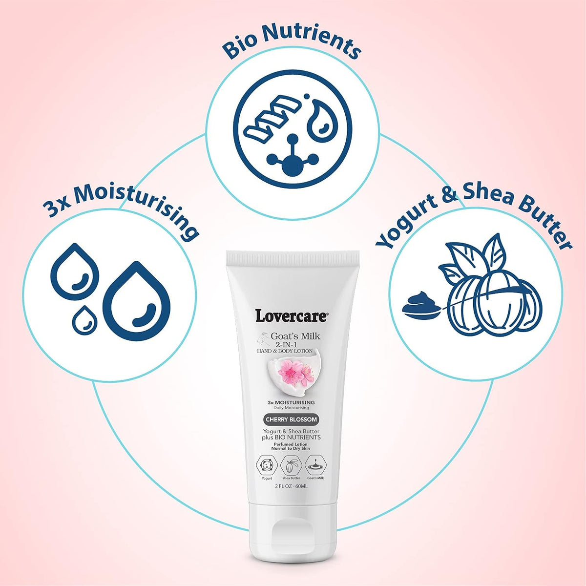 Lovercare Goat's Milk 2-in-1 Hand Cream & Body Lotion Cherry Blossom 60ml