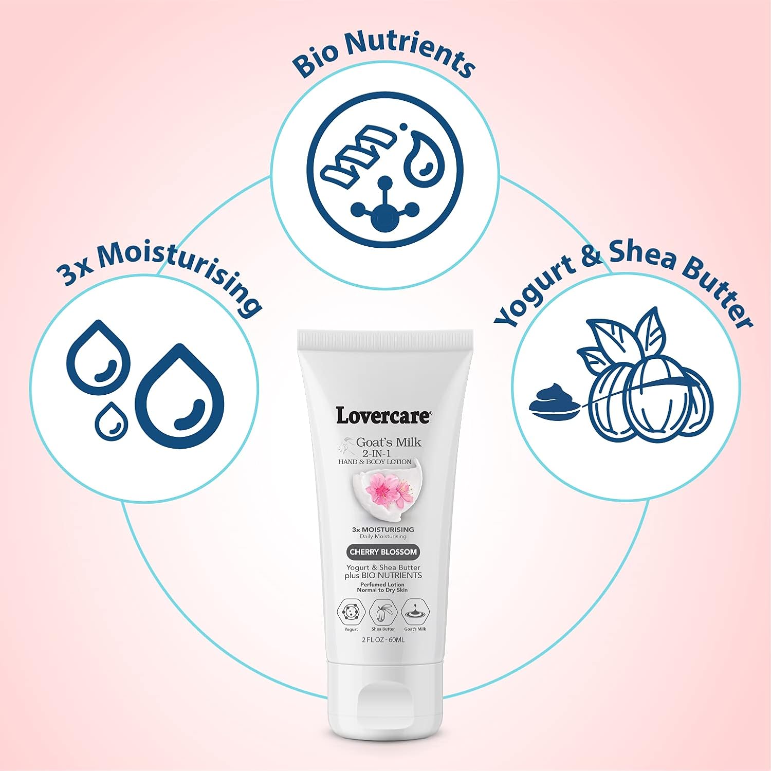 Lovercare Goat's Milk 2-in-1 Hand Cream & Body Lotion Cherry Blossom 60ml
