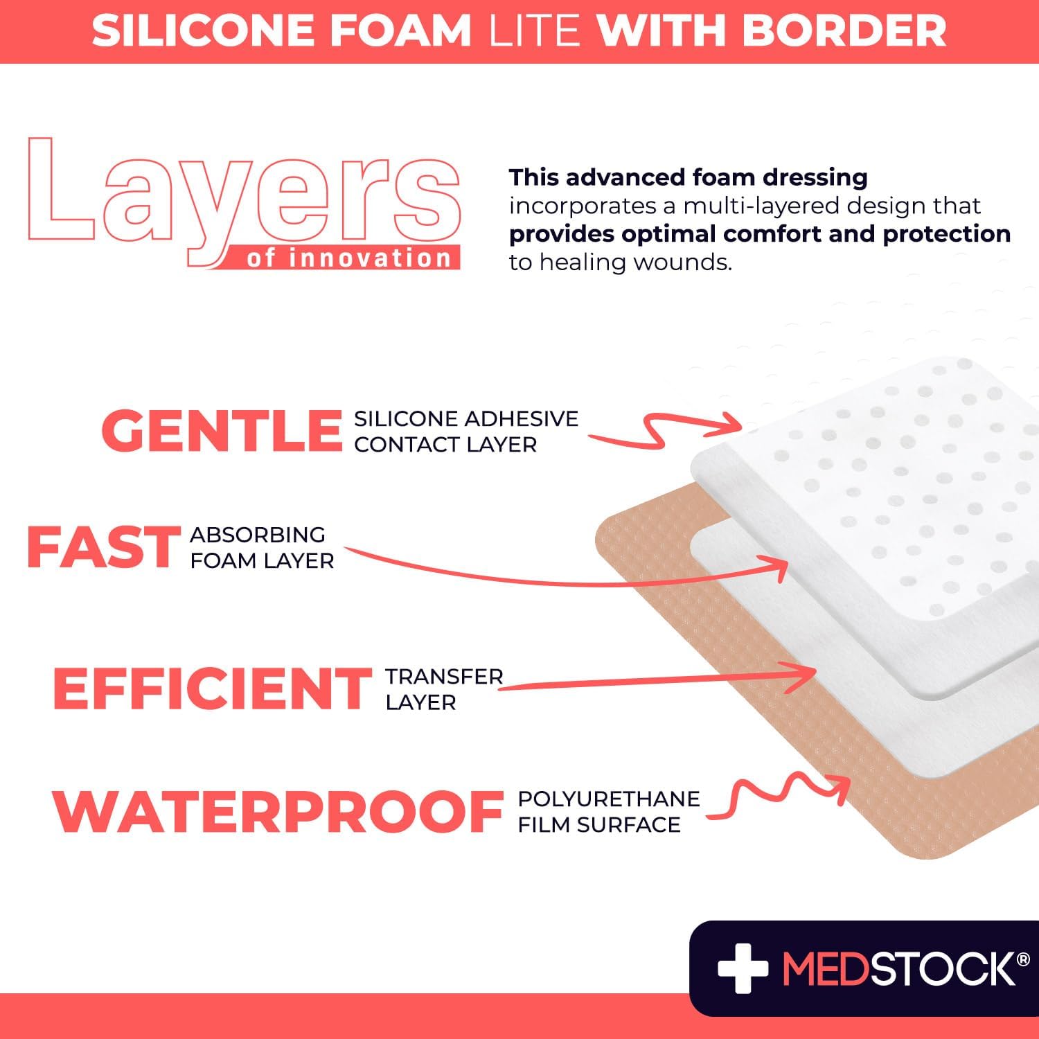 Medstock Silicone Foam With Border 5cmx5cm 2pk