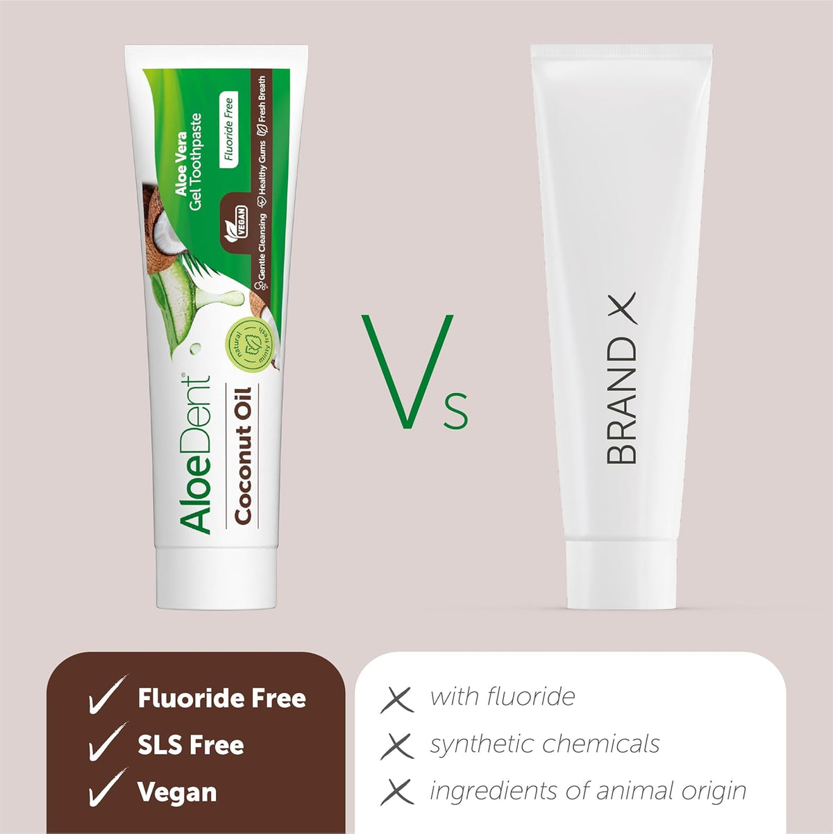 Aloe Dent Toothpaste Coconut Oil Fluoride Free 100ml