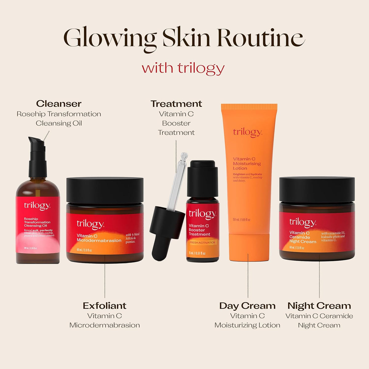 Trilogy Vit C Booster Treatment 15ml