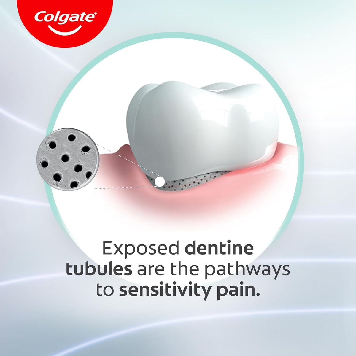 Colgate Toothpaste Sensitive ProRelief Active Repair + Enamel 110g