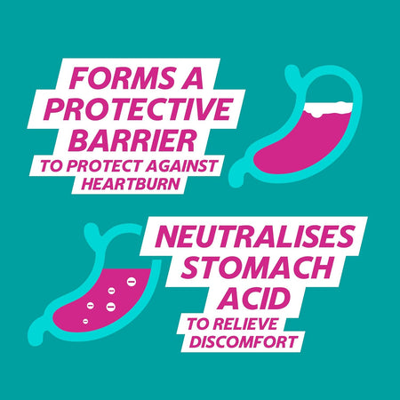 Gaviscon Dual Action Peppermint Oral Liquid Suspension 500ml