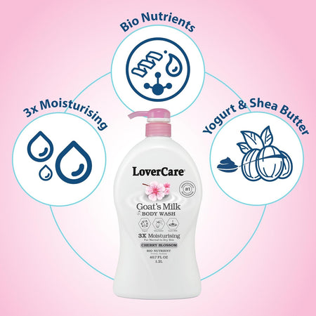 Lovercare Goat's Milk Shower Cream Cherry Blossom 1.2 L