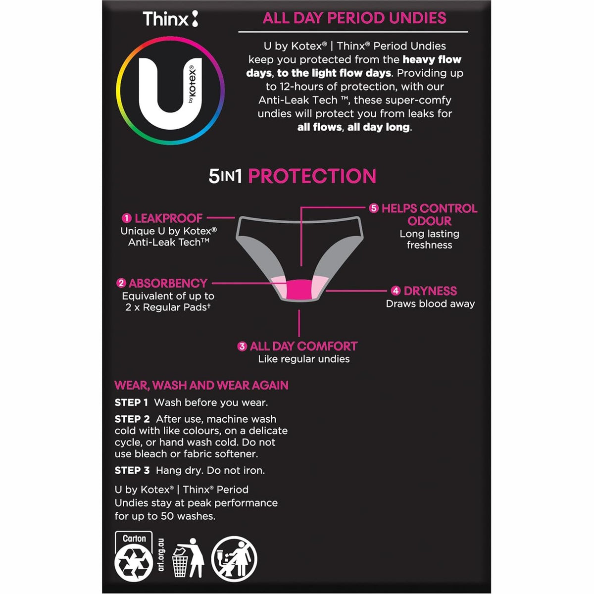 U by Kotex Bikini Size 6-8