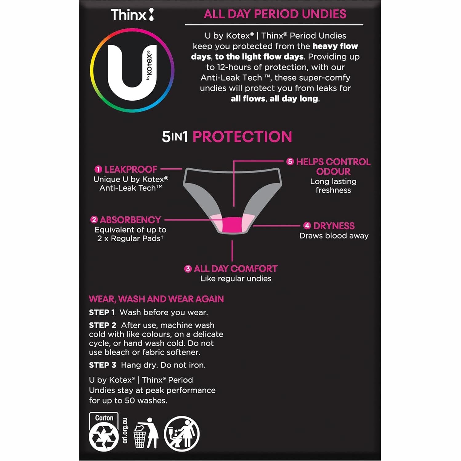 U by Kotex Bikini Size 6-8