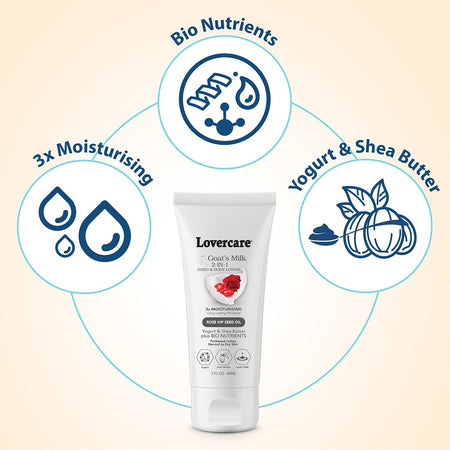 Lovercare Goat's Milk 2-in-1 Hand Cream & Body Lotion Rose Hip Seed Oil 60ml