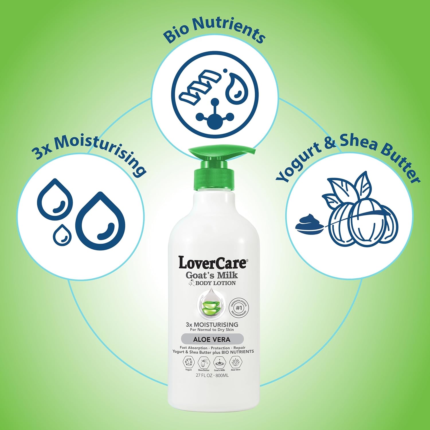 Lovercare Goat's Milk Body Lotion Aloe Vera 800ml
