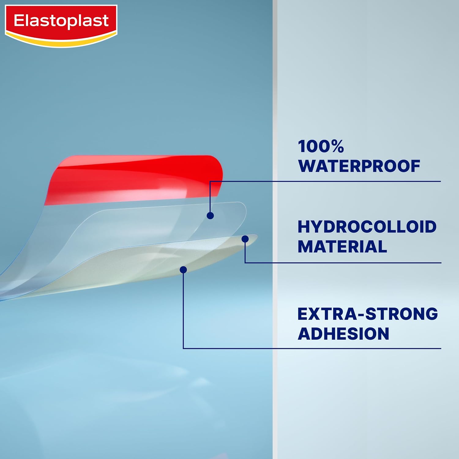 Elastoplast Second Skin Protection Xl Dressings 3pc