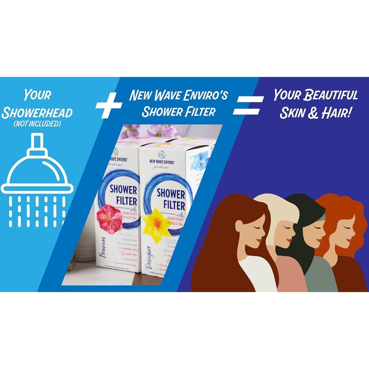 Enviro Products Premium Shower Filter White 1pc