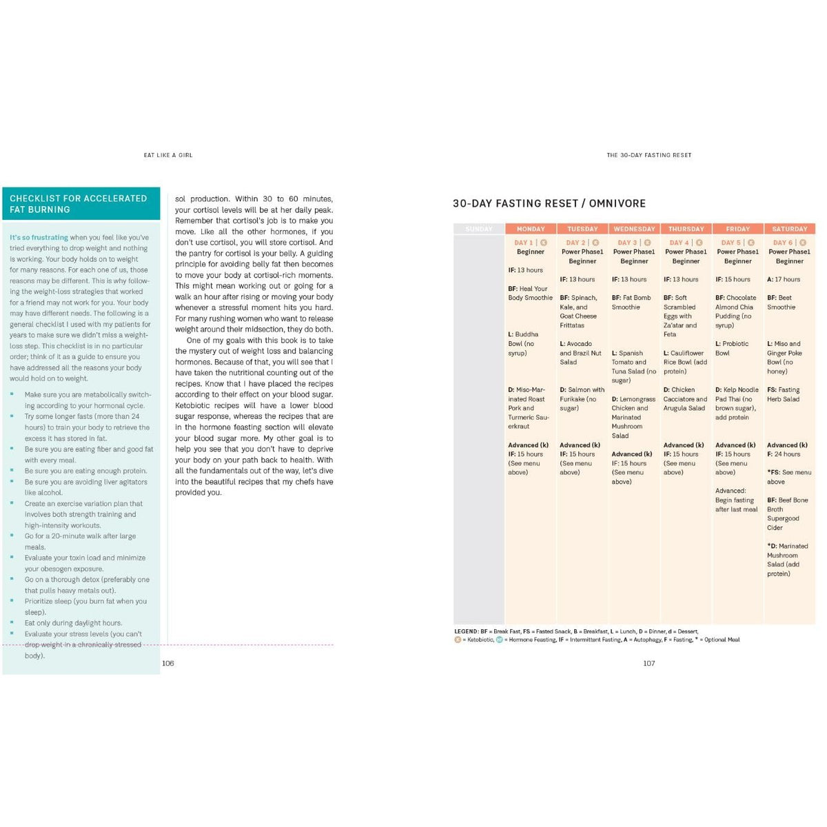 Book Eat Like a Girl by Dr. Mindy Pelz