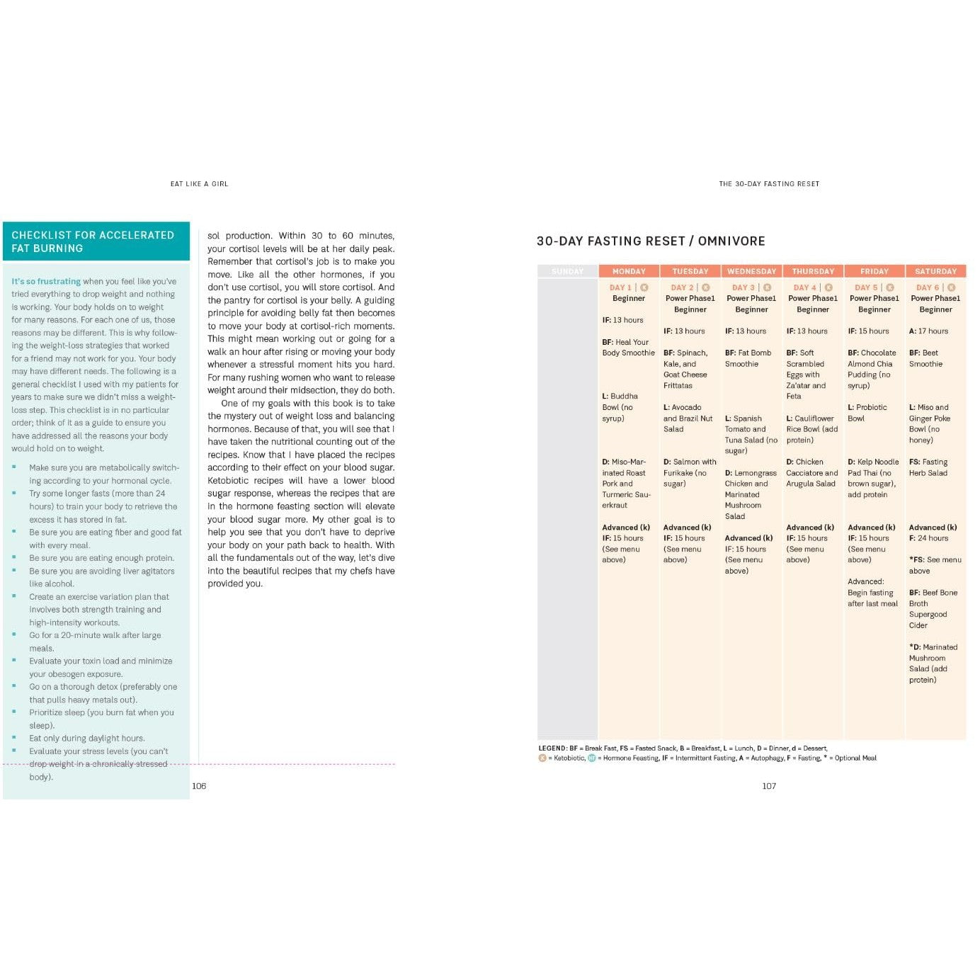 Book Eat Like a Girl by Dr. Mindy Pelz