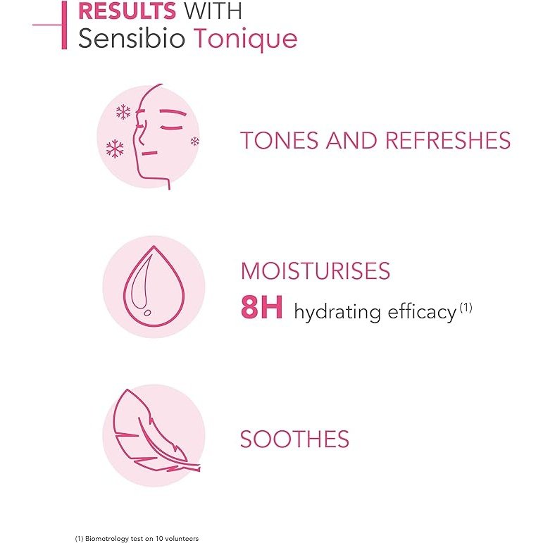 Bioderma Sensibio Tonique Soothing Lotion 250ml