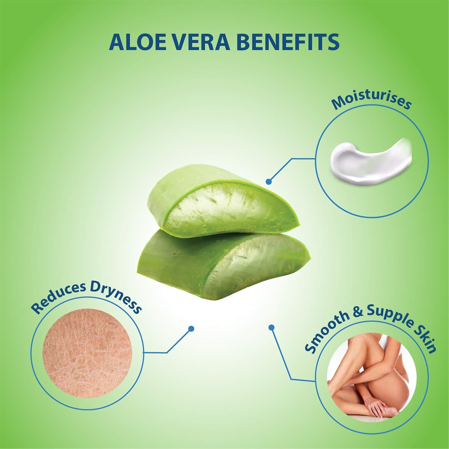 Lovercare Goat's Milk Body Lotion Aloe Vera 800ml