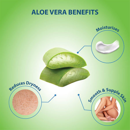 Lovercare Goat's Milk Body Lotion Aloe Vera 800ml