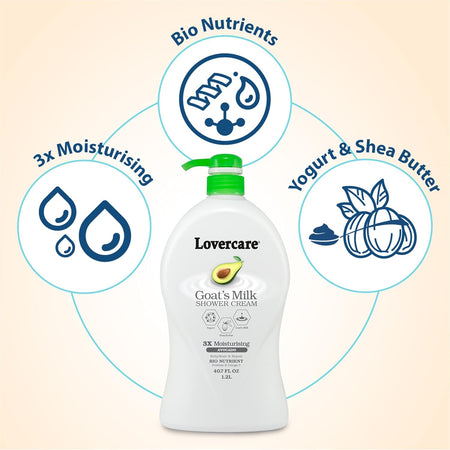 Lovercare Goat's Milk Avocado Shower Cream 1.2 L