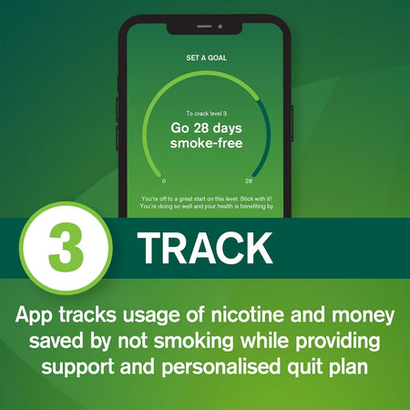 Nicorette QuickMist SmartTrack Mouthspray 150 Sprays Duo Pack – Freshmint