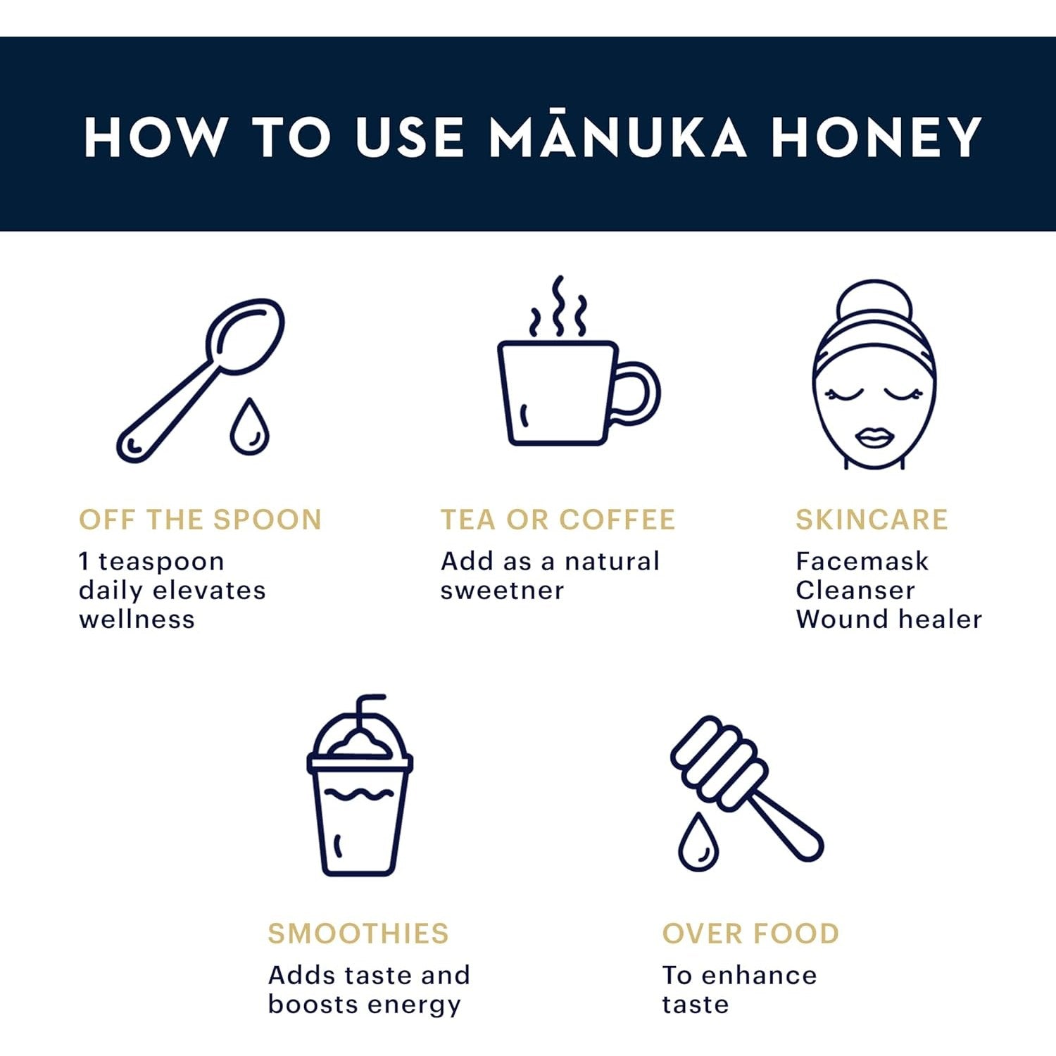 Manuka Health Mgo 115+ Umf 6 Manuka Honey 250g