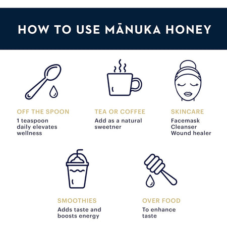 Manuka Health Mgo 115+ Umf 6 Manuka Honey 250g