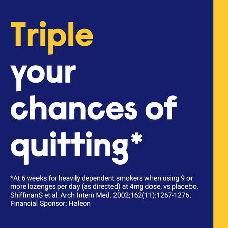 Nicabate Mini Lozenges Nicotine 2mg Regular Strength Mint 60 Lozenges