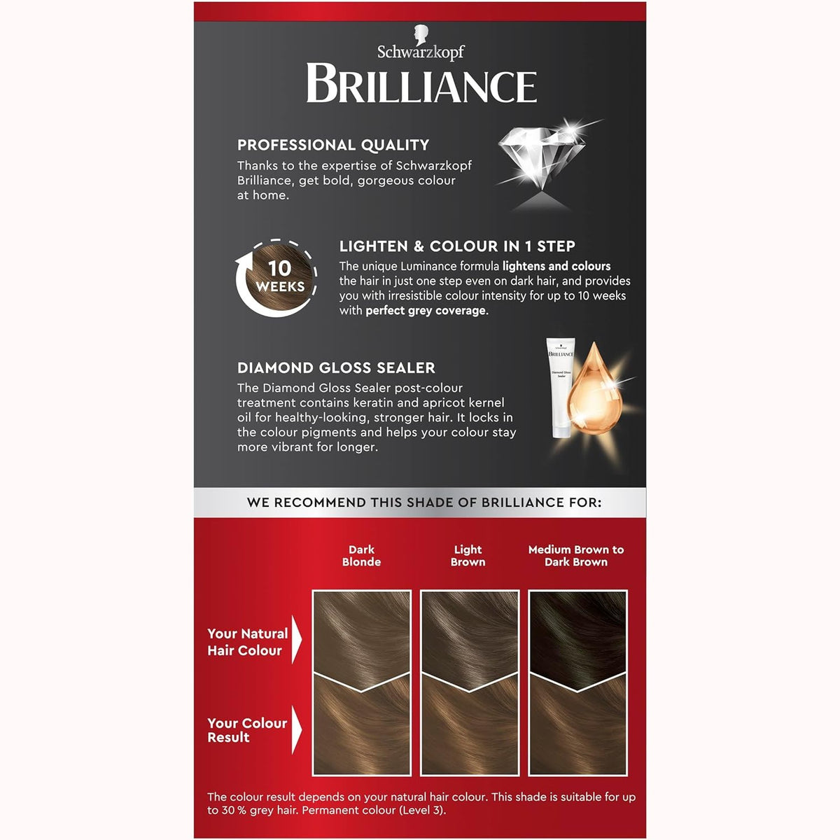 Schwarzkopf Brilliance L75 Brown Sugar