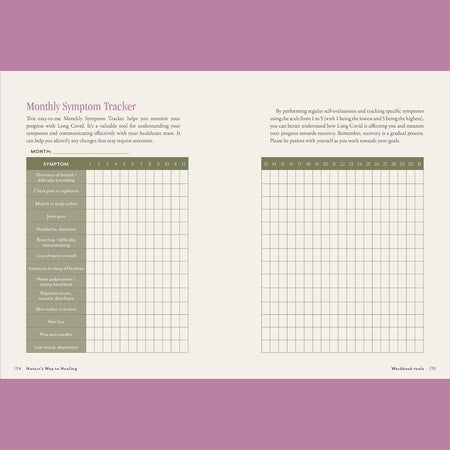 Supercharged Food Nature's Way To Healing: A Long Covid Guide by Lee Holmes