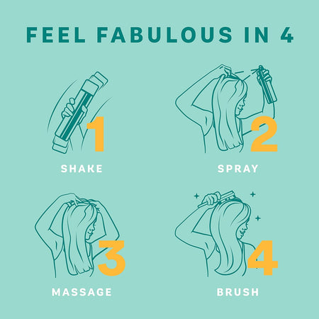 Batiste Dry Shampoo Original 350mL