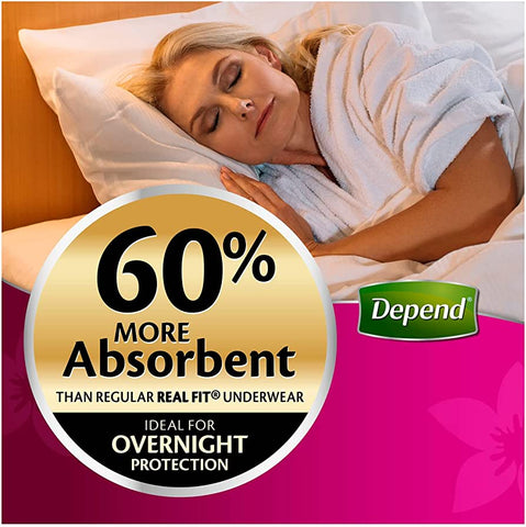 Buy Depend Women Real Fit Underwear Super Extra Large 8 Pack Online at  Cutpricepharmacy –  - Cut the price of your  medications!