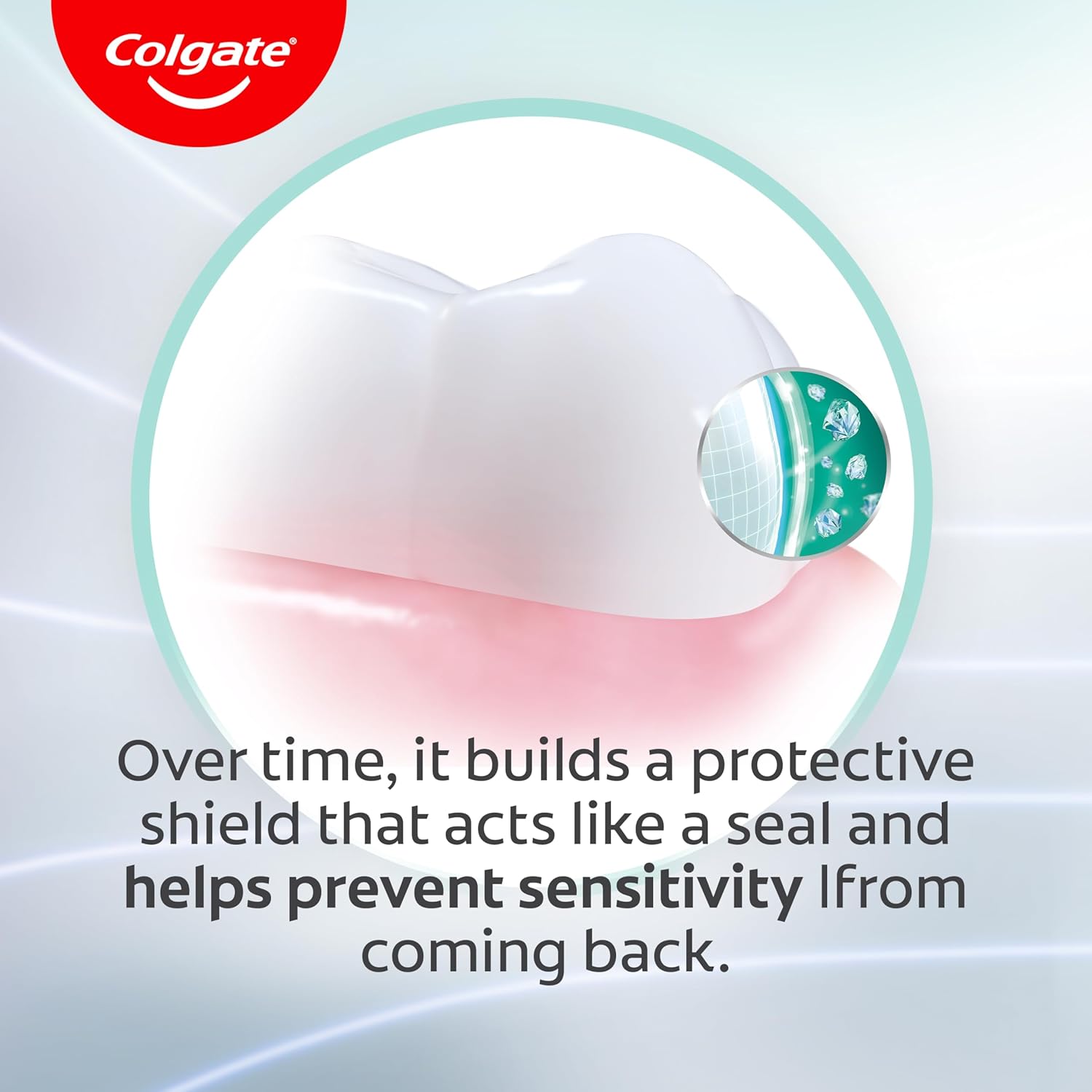 Colgate Toothpaste Sensitive ProRelief Active Repair + Enamel 110g