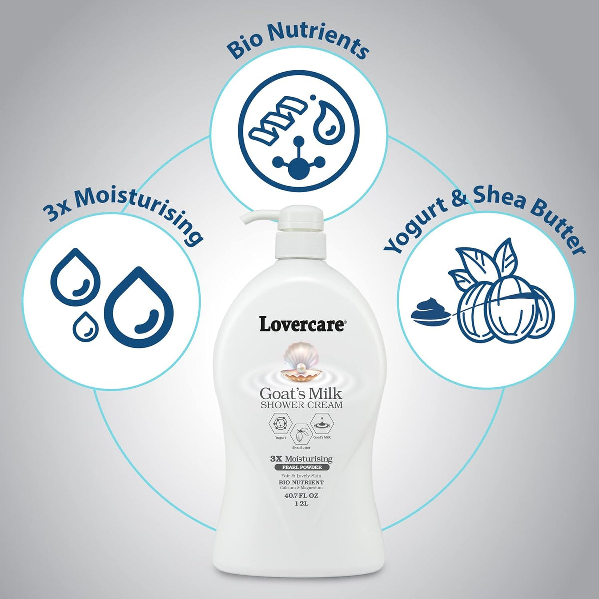 Lovercare Goat's Milk Shower Cream Pearl Powder 1.2 L