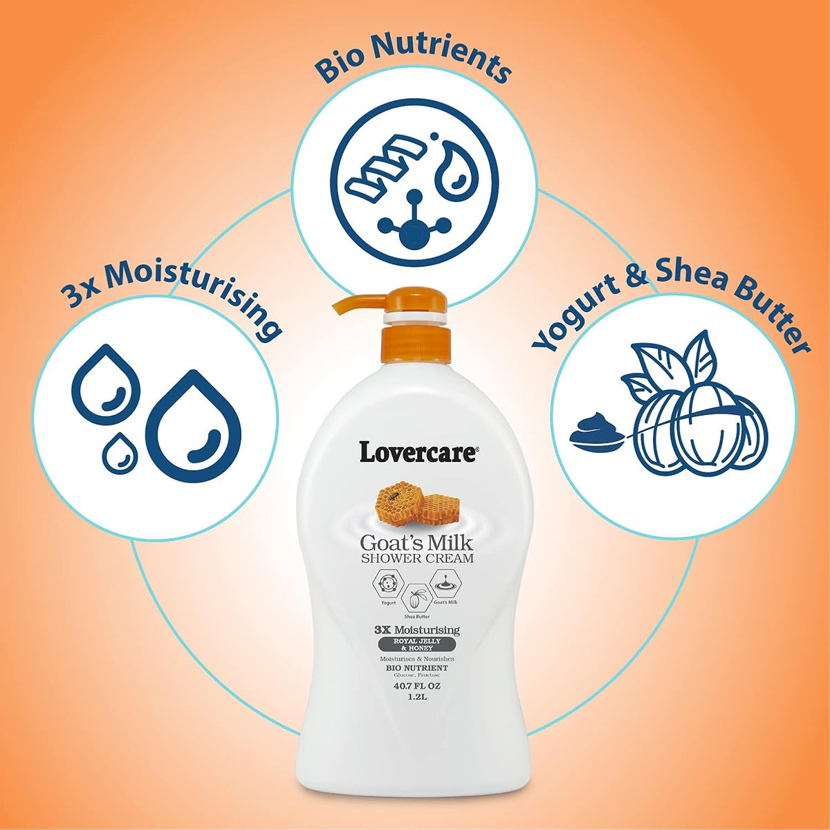 Lovercare Goat's Milk Shower Cream Royal Jelly & Honey 1.2 L