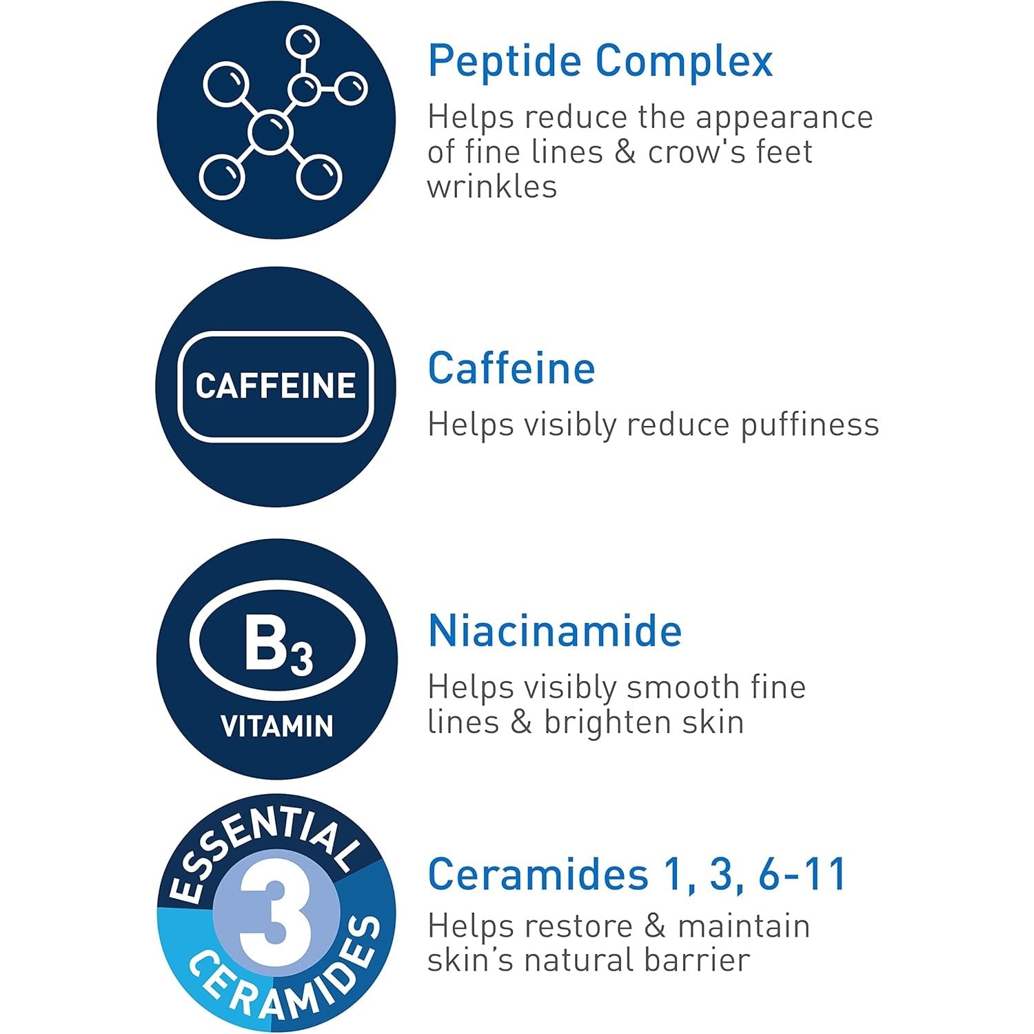 CeraVe Skin Renewing Eye Cream 15mL