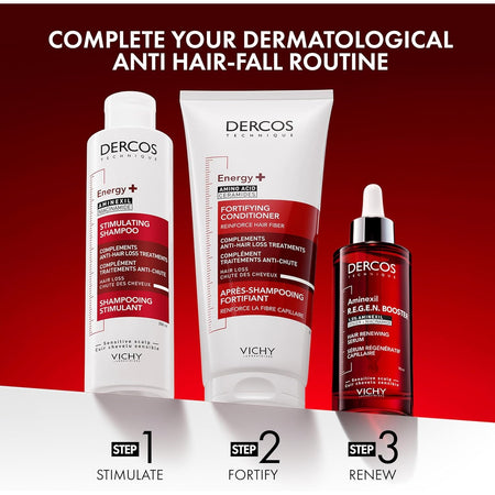 Dercos Serum R.E.G.E.N Hair Regenerative Booster 90ml