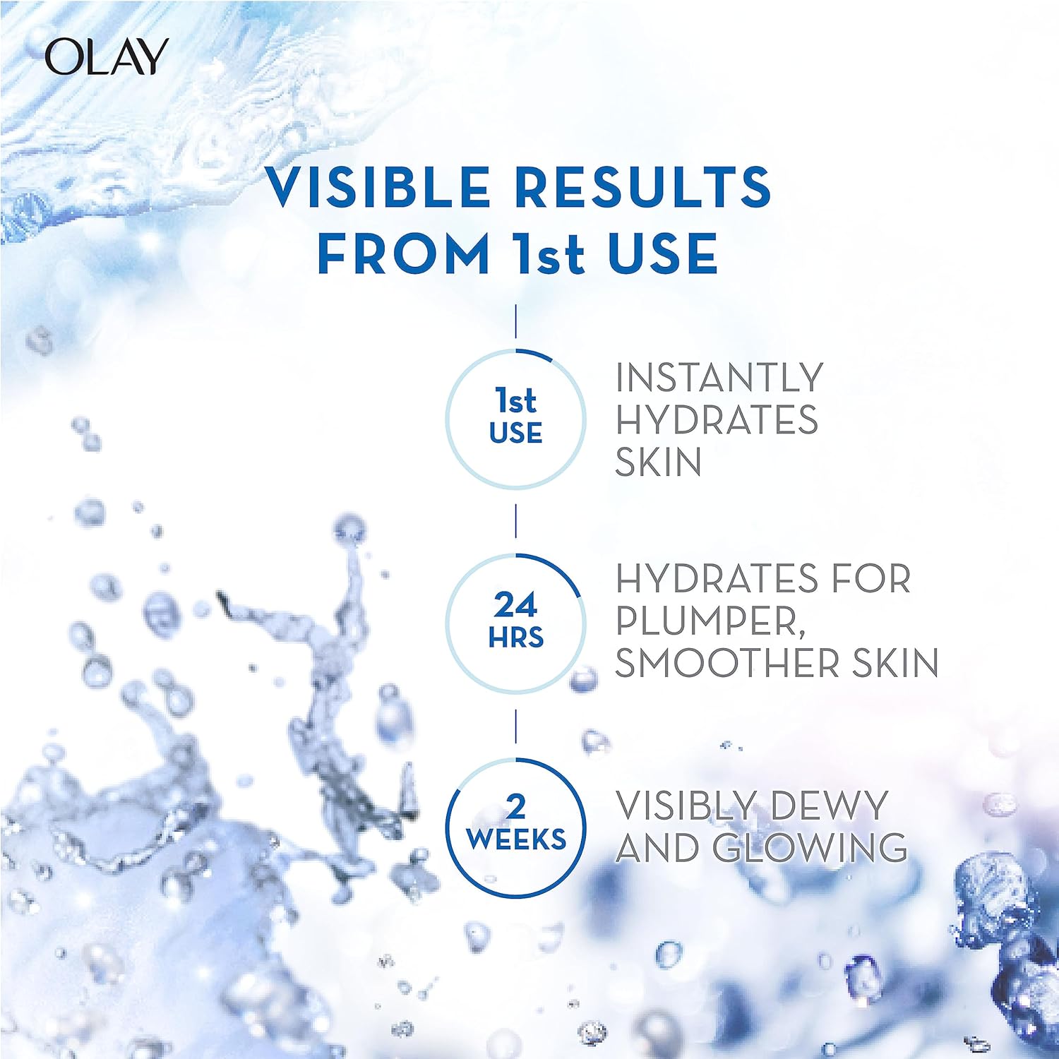 Olay Luminous Hyaluron + Niacinamide Cream Moisturiser 50g