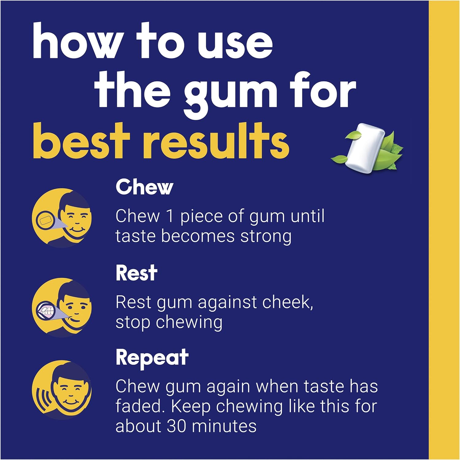 Nicabate Extra Fresh Mint Gum Quit Smoking 4mg 100 Pack