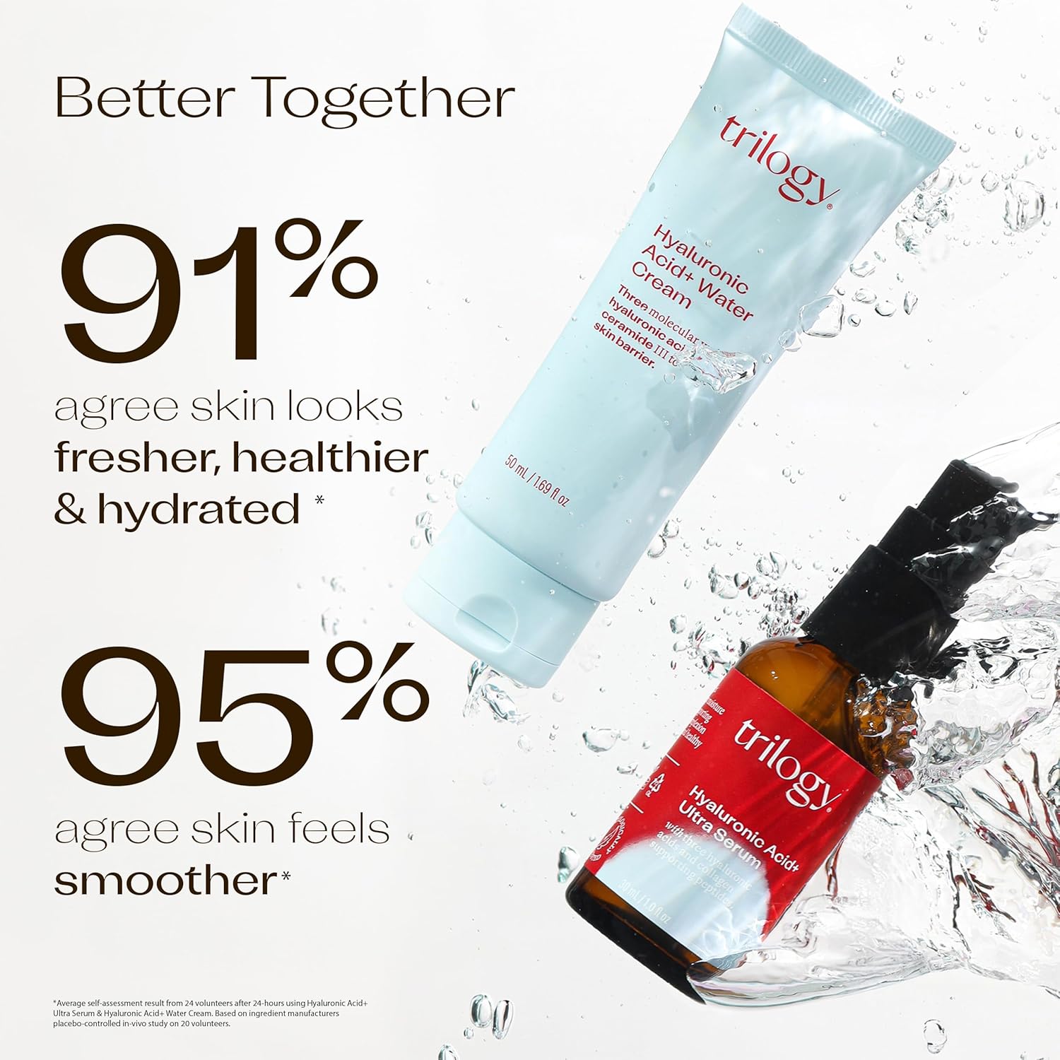 Trilogy Hyaluronic Acid+water Cream 50ml