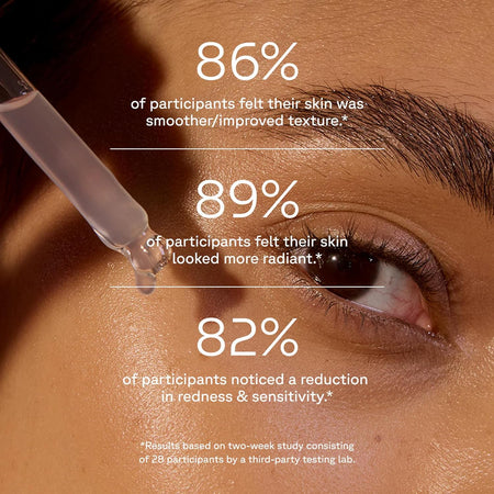 ACURE Zombie Cell Clarifying Serum 30ml