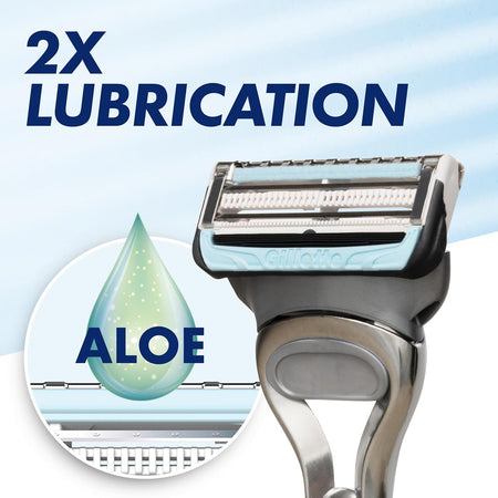 Gillette Skinguard Blade Cartridge Refills 8 Pack