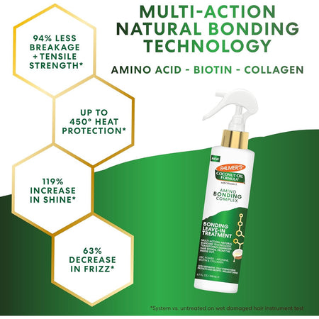 Palmers Amino Bond Complx Leave-in 198ml