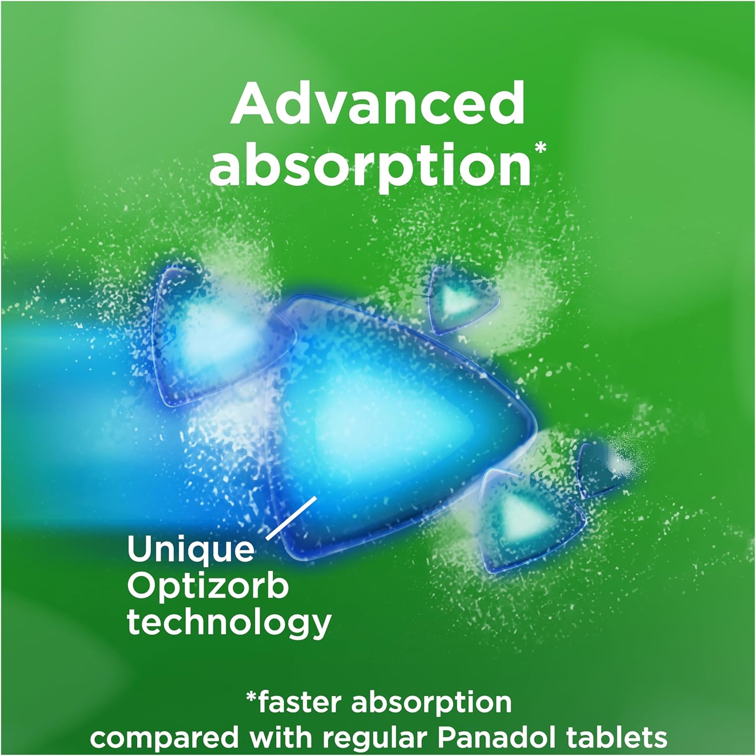 Panadol Optizorb 500mg 16 Caplets