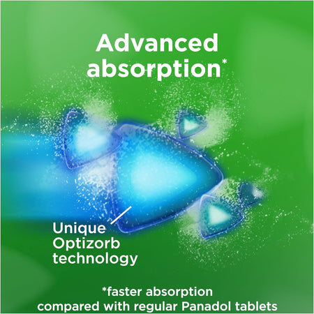 Panadol Optizorb 500mg 16 Caplets