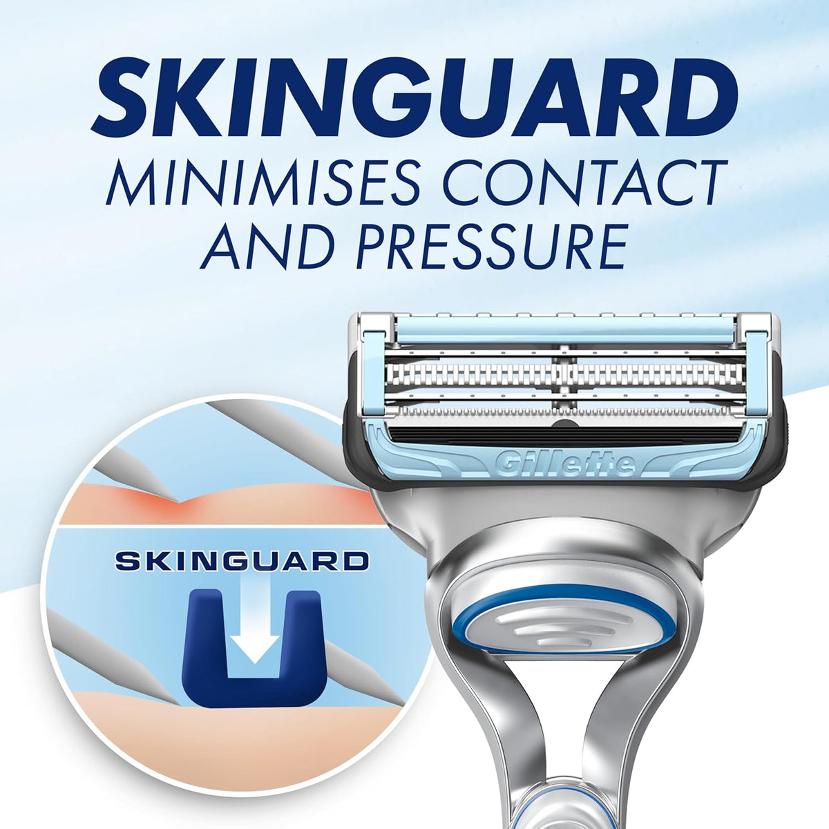 Gillette Skinguard Blade Cartridge Refills 8 Pack