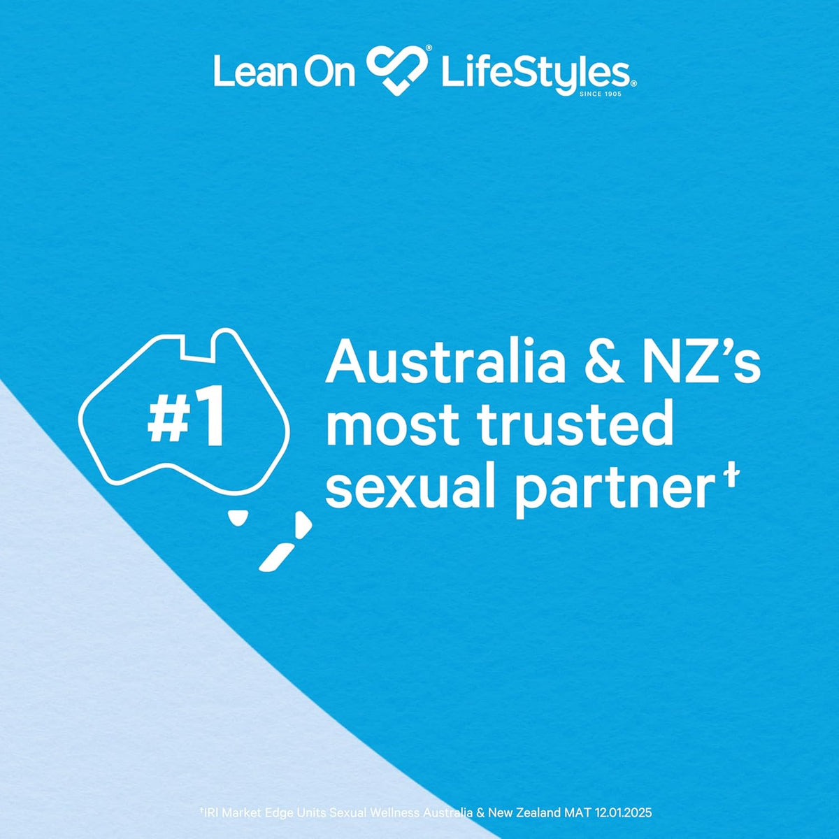 Lifestyles Silky Smooth Lubricant 200g