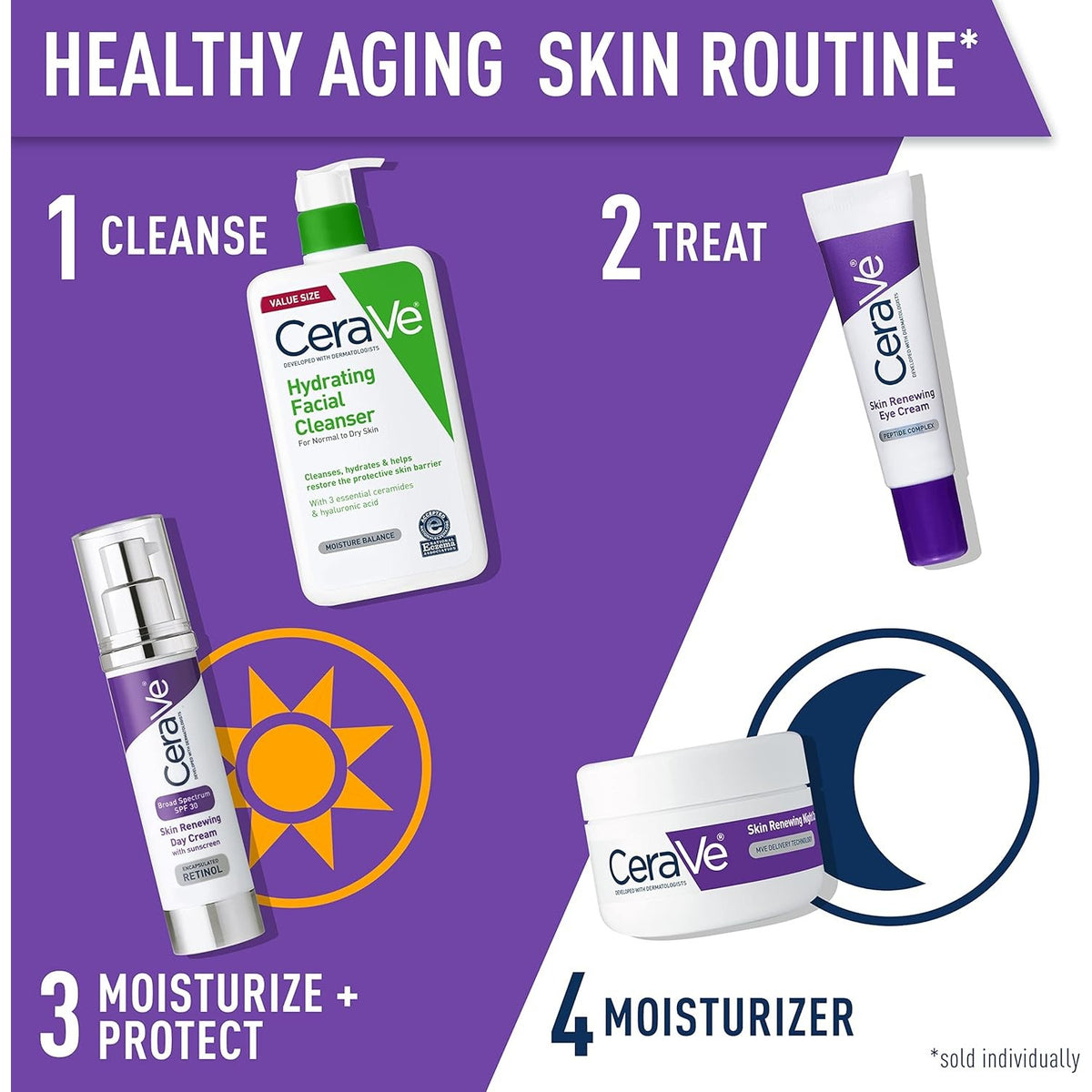 CeraVe Skin Renewing Eye Cream 15mL