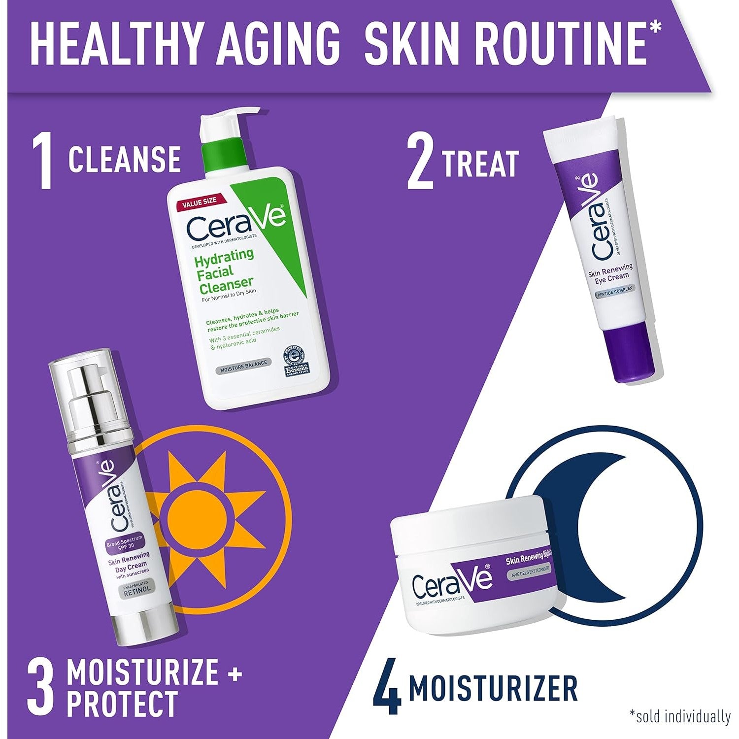 CeraVe Skin Renewing Eye Cream 15mL