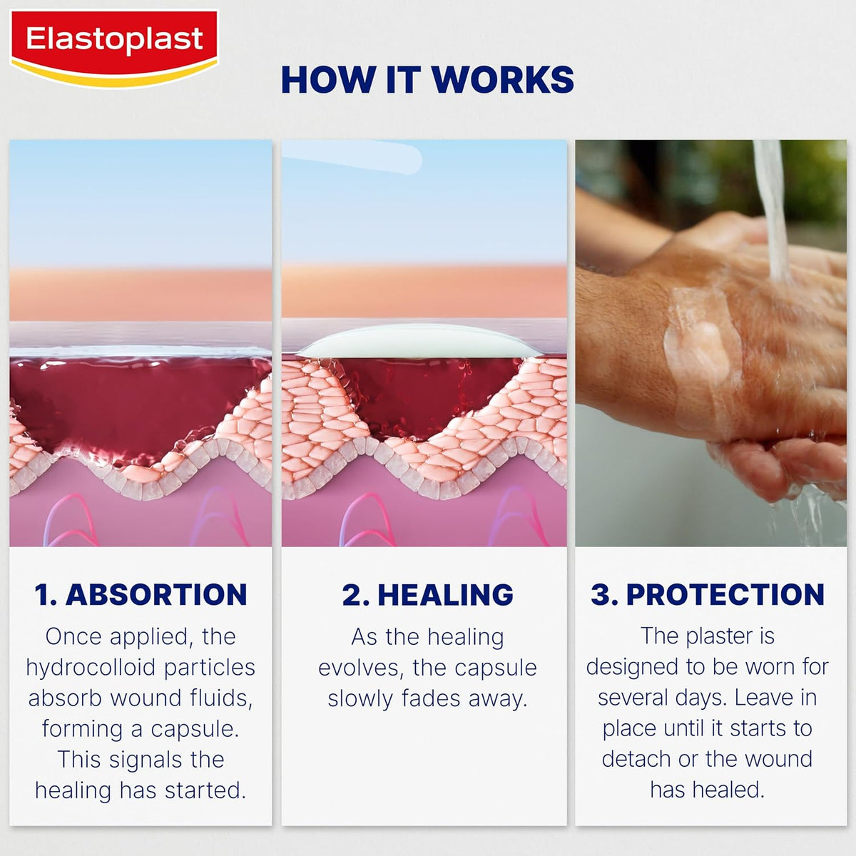 Elastoplast Second Skin Protection 6 Plasters